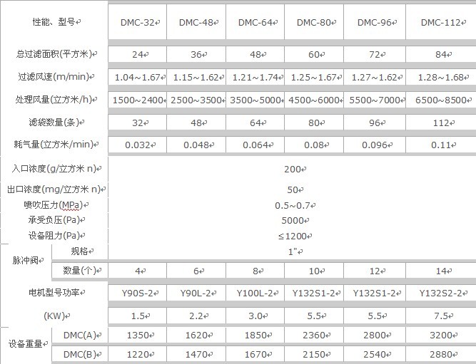 信號(hào)軟密封<a href='/gczfxl/default.html'>閘閥</a>